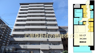 JR東西線御幣島駅、家具付き賃貸マンション、ハイム千舟、単身赴任の賃貸株式会社、トップ
